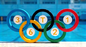 Die 5 meistgestellten Fragen (FAQ) zu Olympischen Spielen